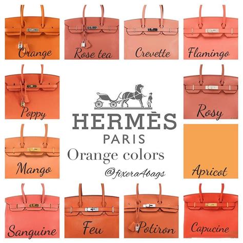 hermes color codes|hermes luggage color chart.